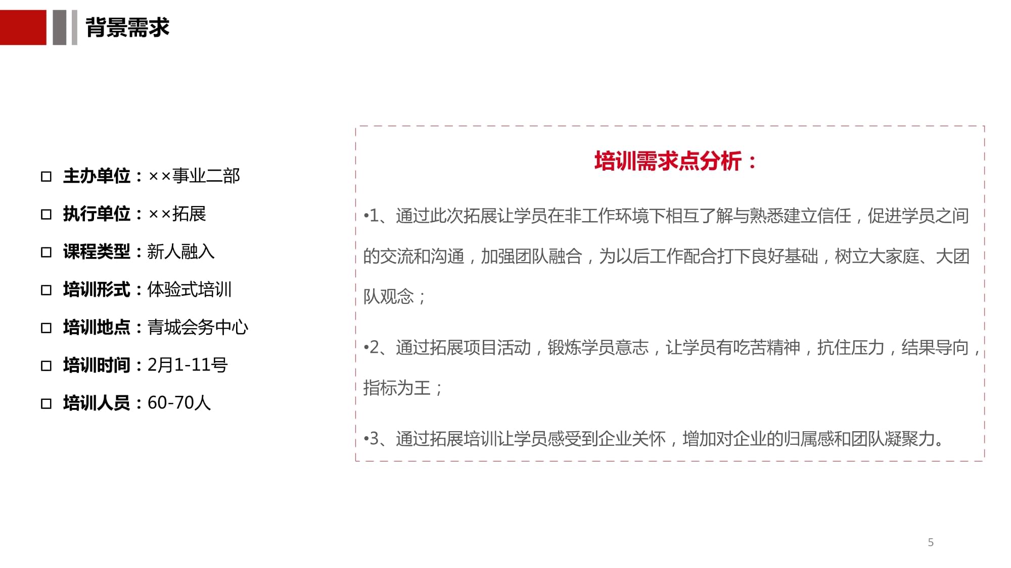【团队拓展】房地产集团事业部活动策划方案(实用精彩)课件